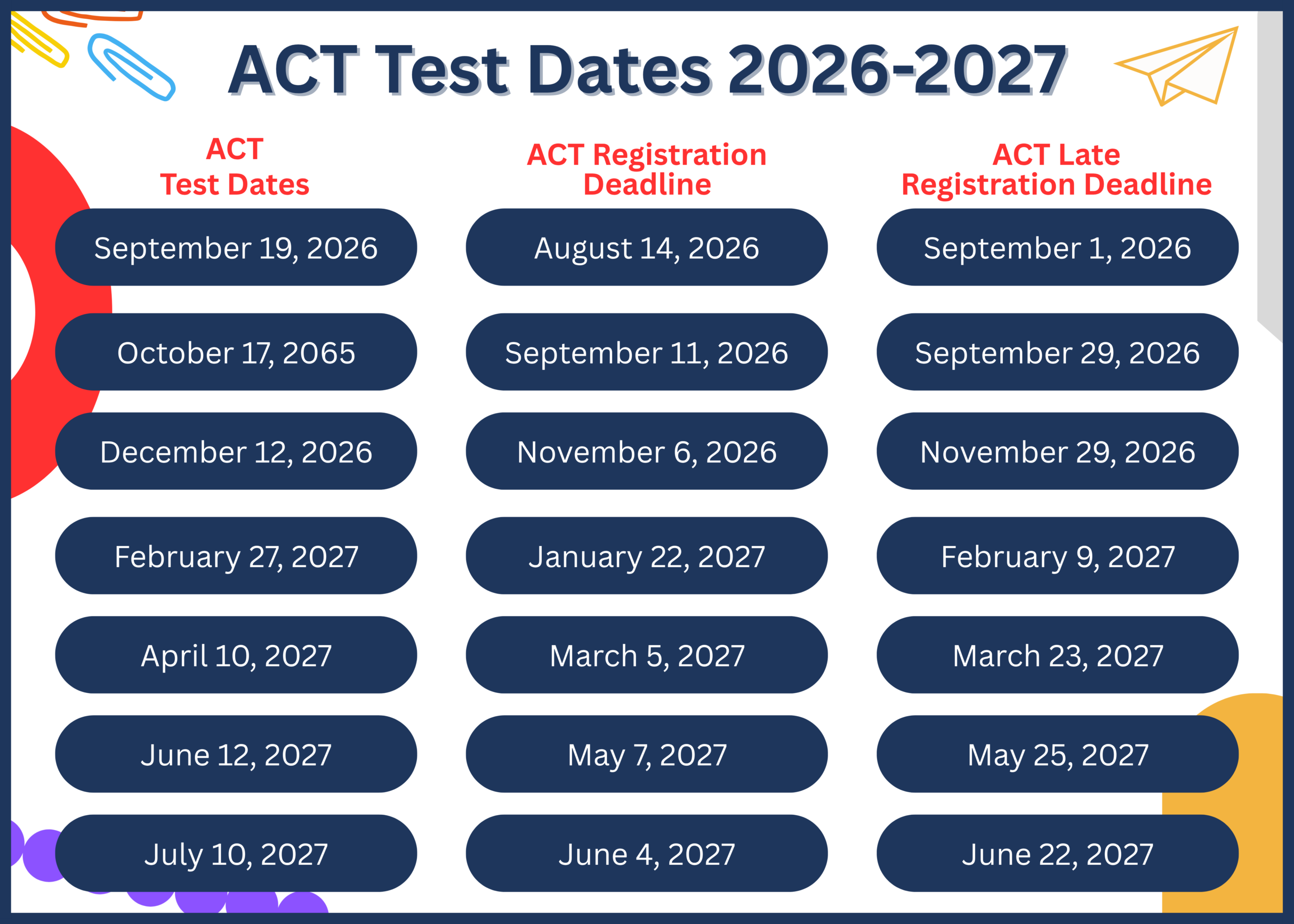 ACT Test Dates 26-27