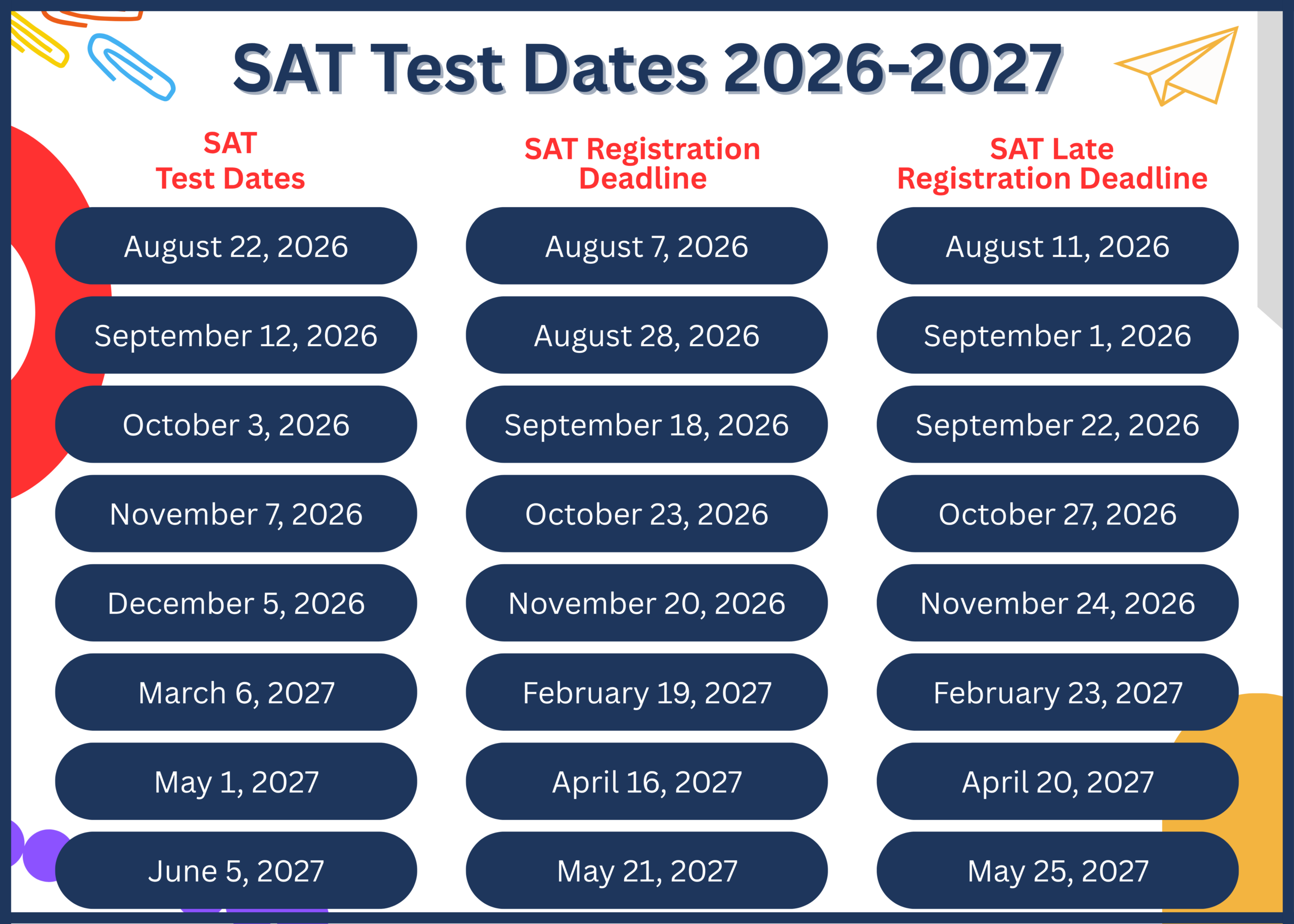 SAT Test Dates 26-27